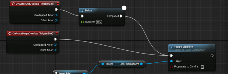 Learn Unreal Engine Blueprints